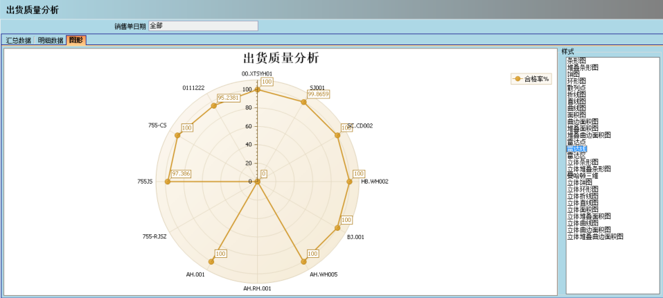 五大联赛线上官网（中国）官方网站
的核心价值