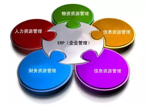 五大联赛线上官网（中国）官方网站
是所有行业都适用吗?