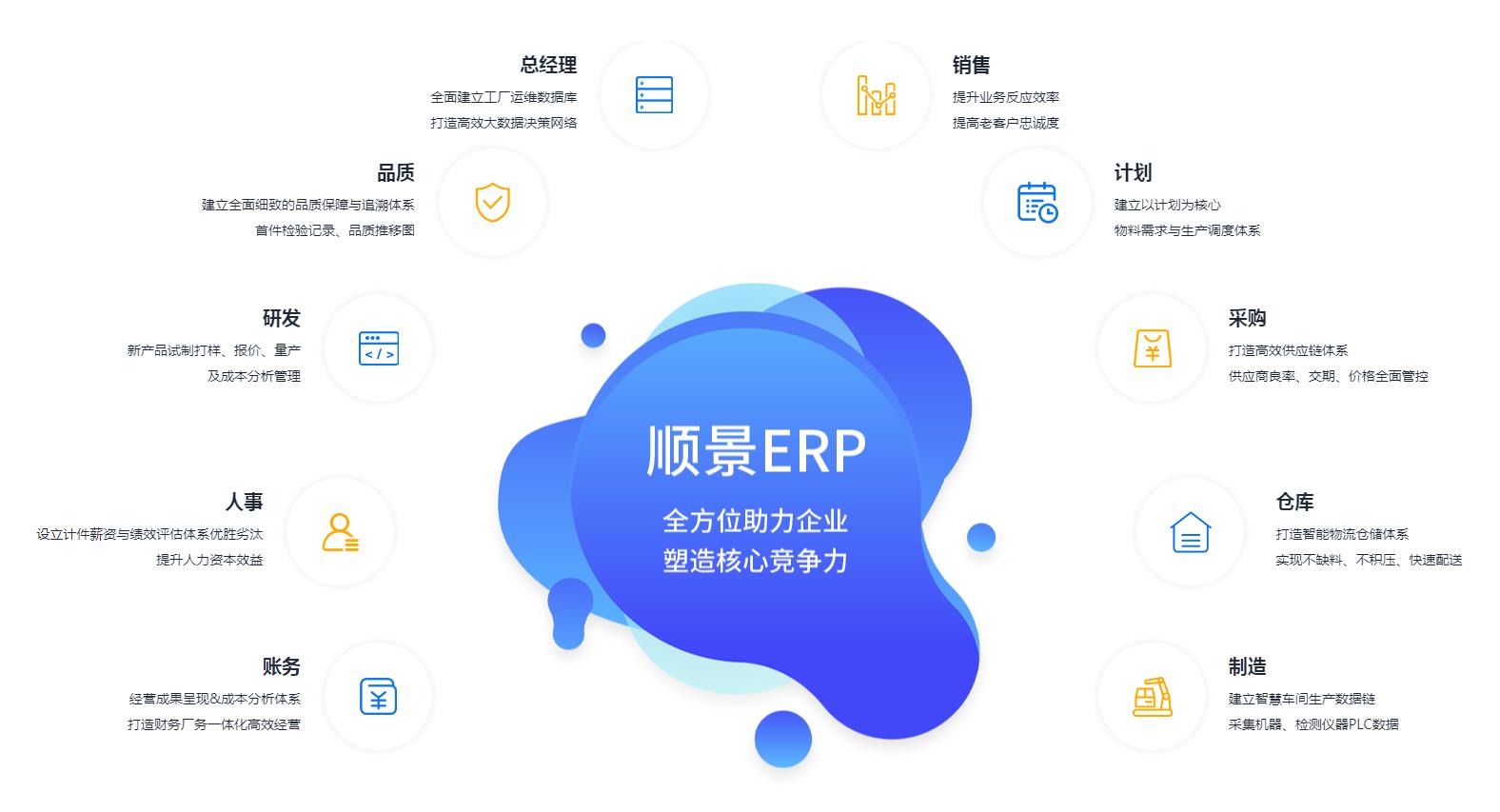 怎么让五大联赛线上官网（中国）官方网站
数据变得更安全?