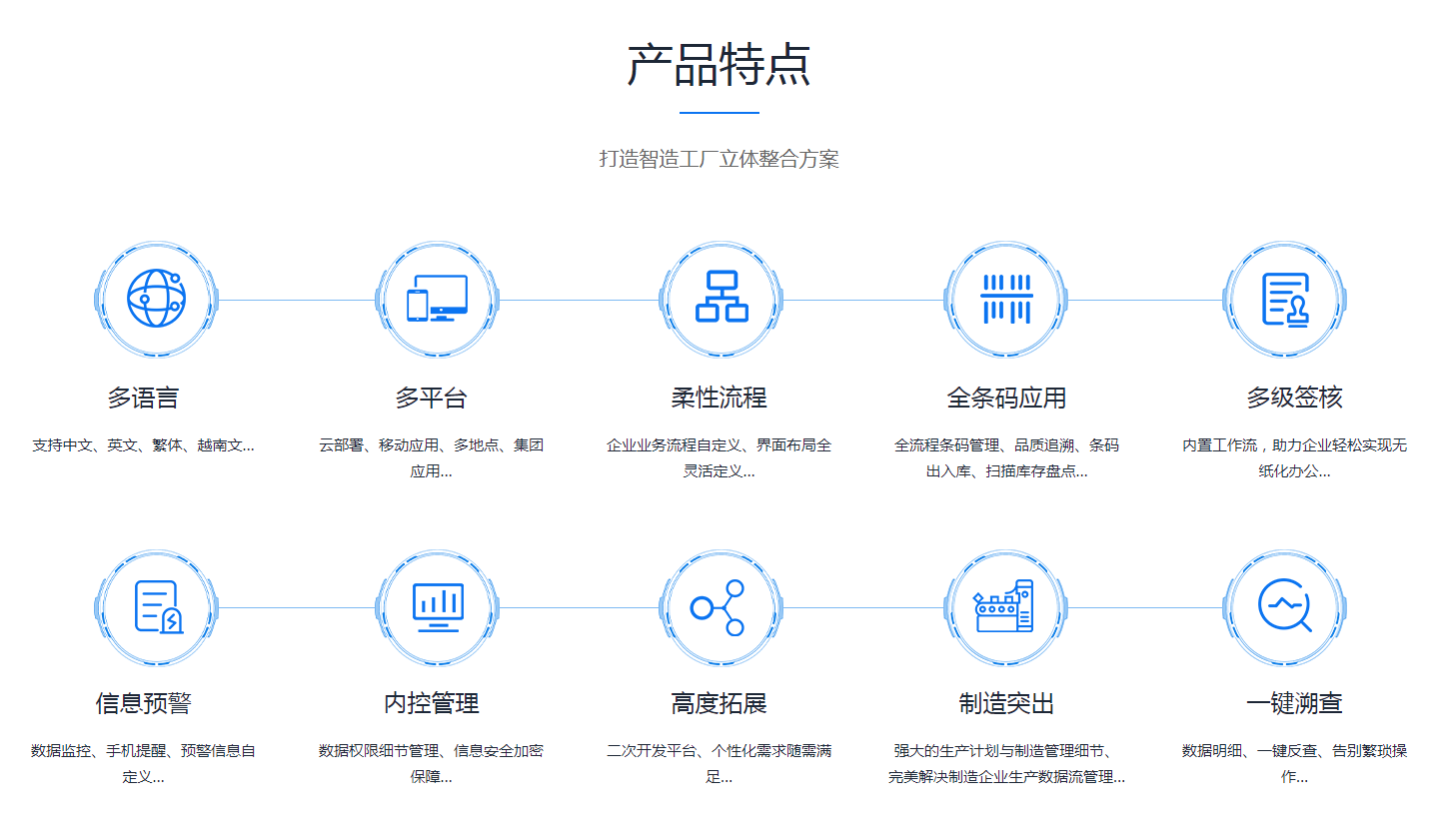 五大联赛线上官网（中国）官方网站
需要多少钱？