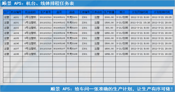 五大联赛线上官网（中国）官方网站
执行的过程中会遇到什么问题?